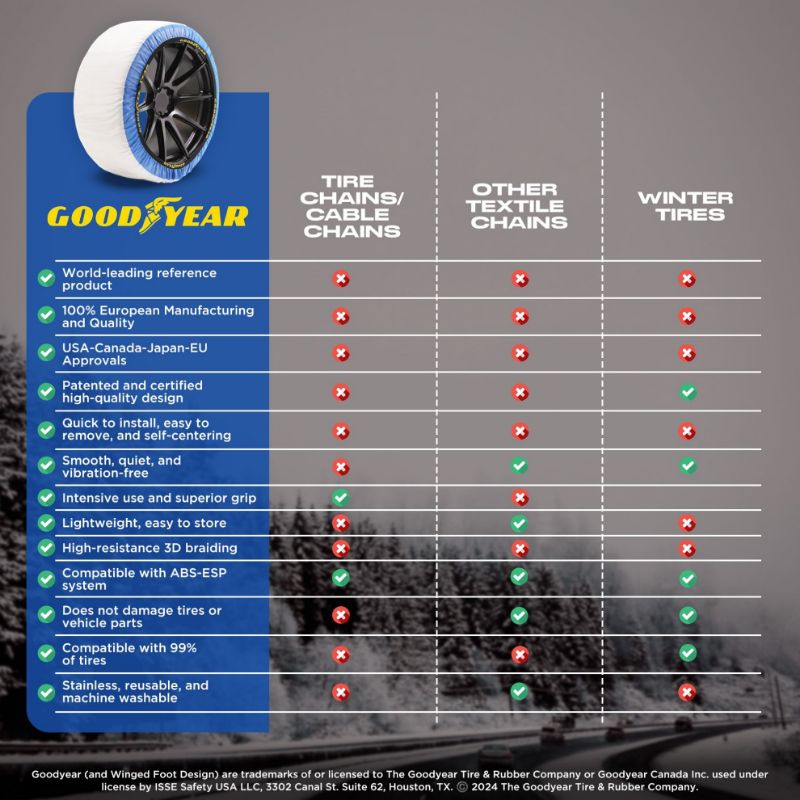 Picture of ISSE Goodyear Pro Snow Sock XL