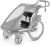 Picture of Thule Chariot Baby Supporter